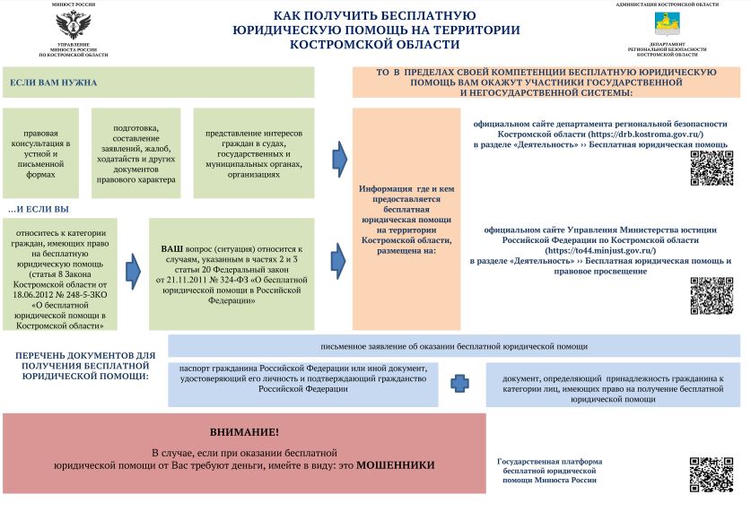 О создании Государственного  казенного учреждения  «Государственное юридическое бюро Костромской области»