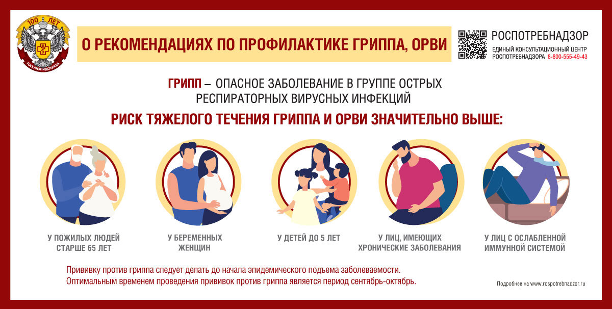 О работе «горячей линии» по вопросам профилактики гриппа и ОРВИ
