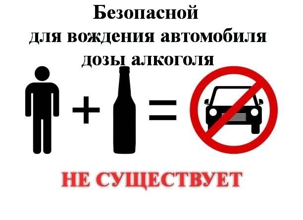 Сотрудники ГИБДД проверят водителей на состояние опьянения
