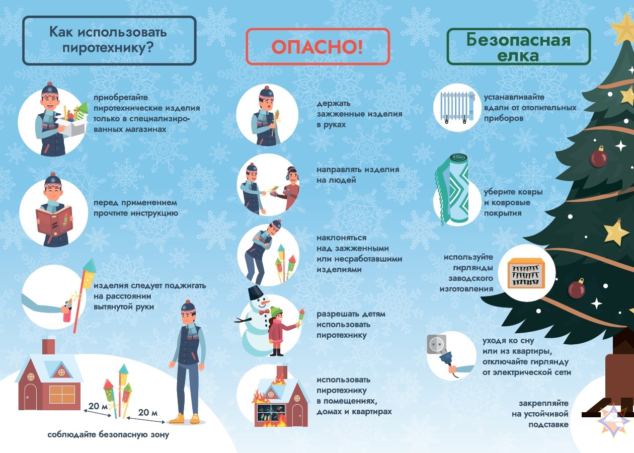 Безопасный Новый год !!!
