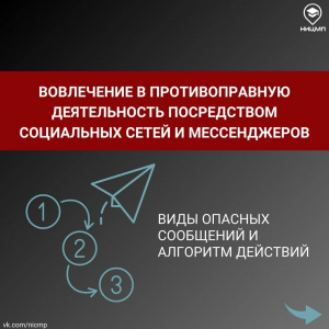 Безопасность в Интернет