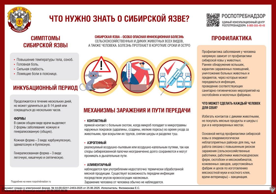Памятка сибирская язва.png Памятка сибирская язва.png
