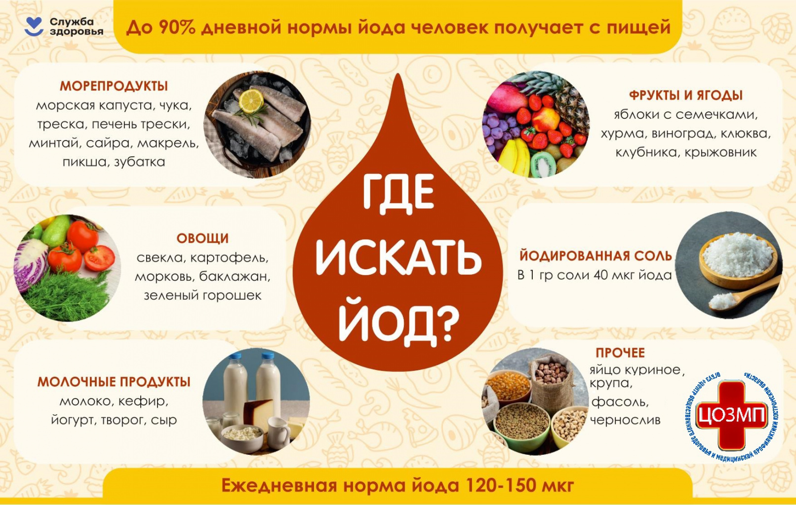 4_Gde-iskat-yod-a4-2024 (1)_00001.jpg