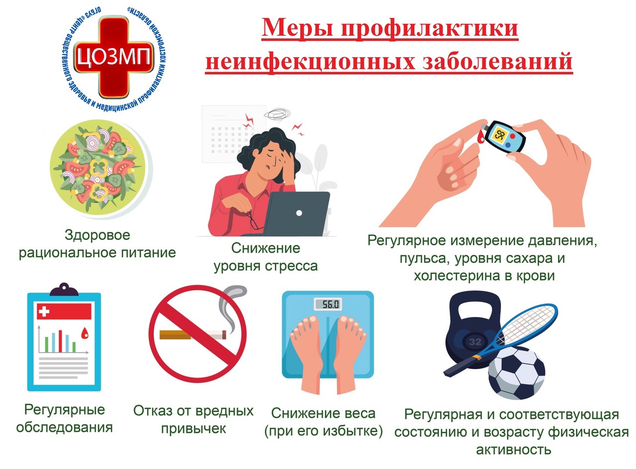 2_Меры профилактики.jpg 2_Меры профилактики.jpg