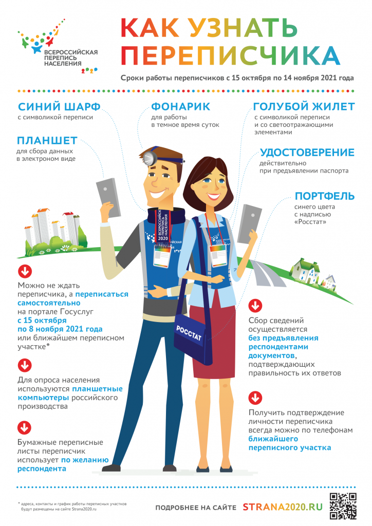 Как узнать переписчика.png