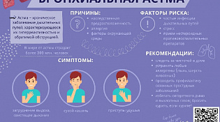 Бронхиальная астма