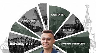Поступай в университеты министерства обороны